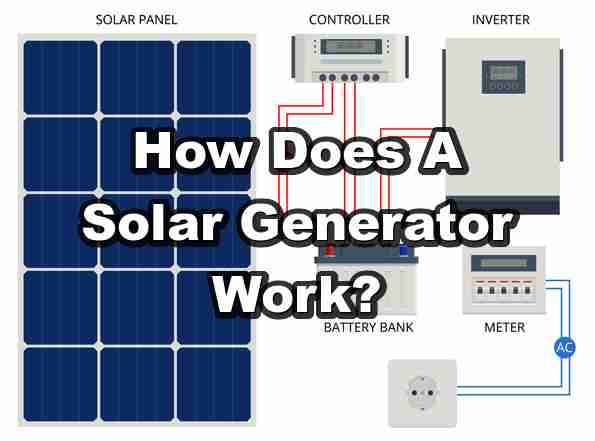 How Does A Solar Generator Work?